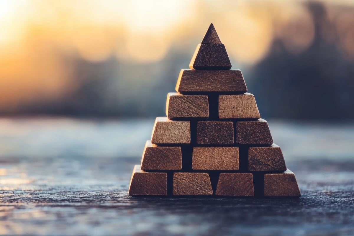 A Maslow piramis és az ERG modell 